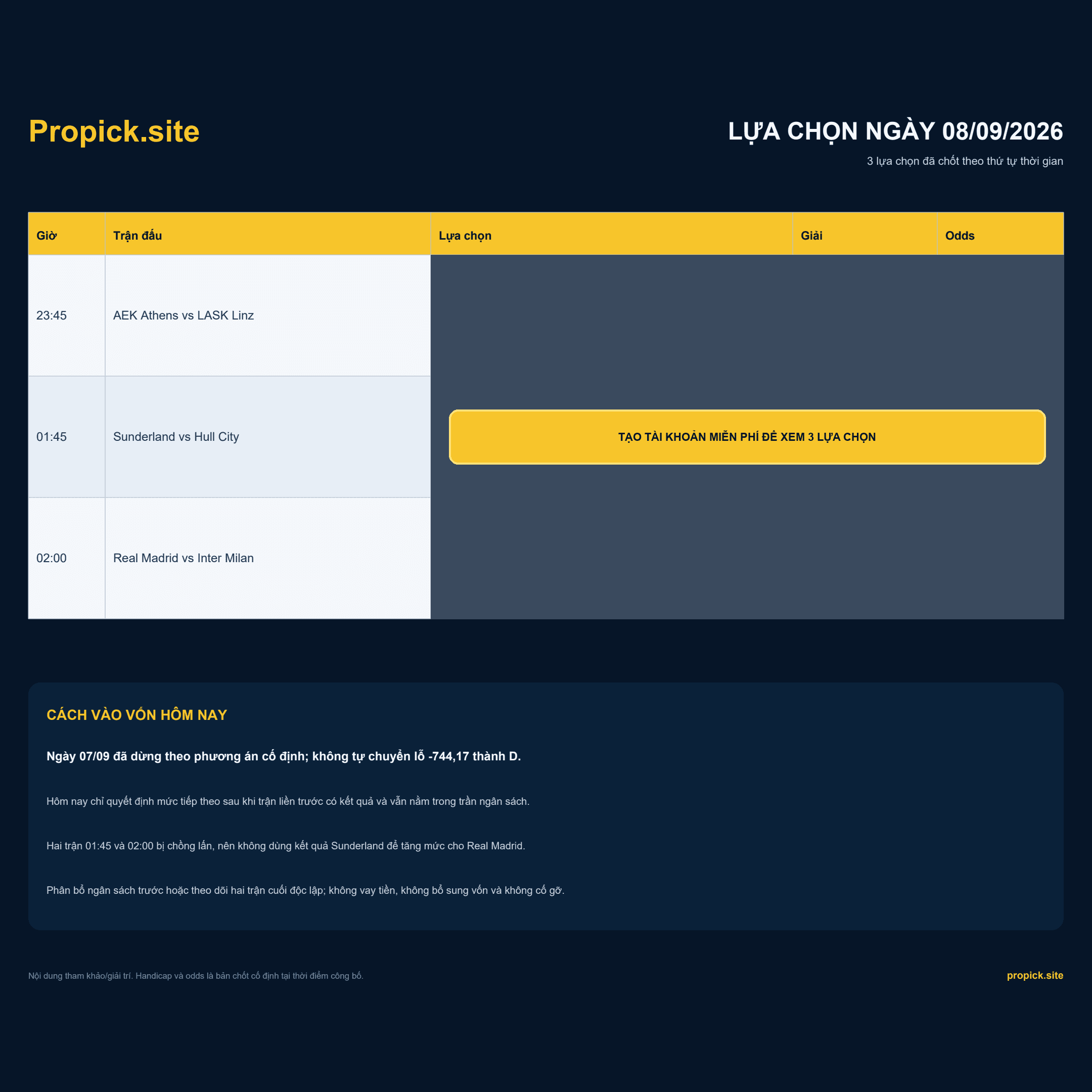 Lựa chọn ProPicks ngày 08/09/2026 - 3 trận theo lịch rút gọn